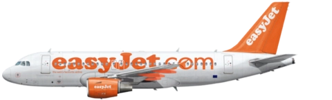 Aereo easyJet