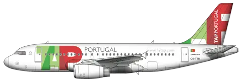 Aereo TAP Portugal